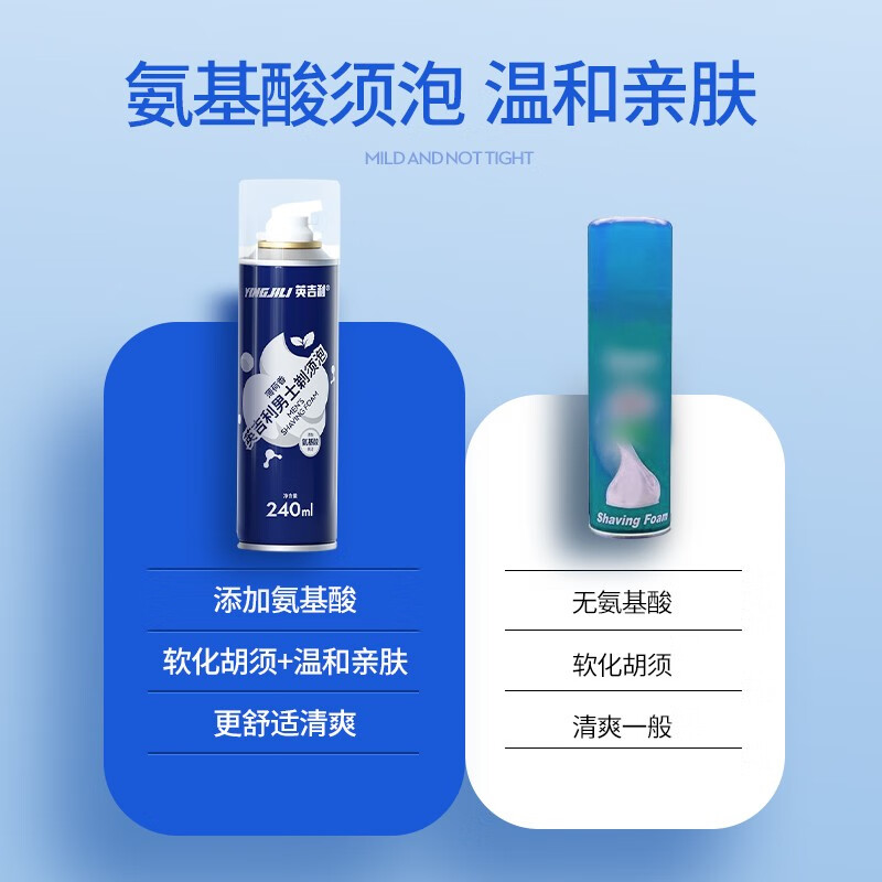 英吉利氨基酸剃须泡青柠240ML+氨基酸剃须泡薄荷240ML高清大图