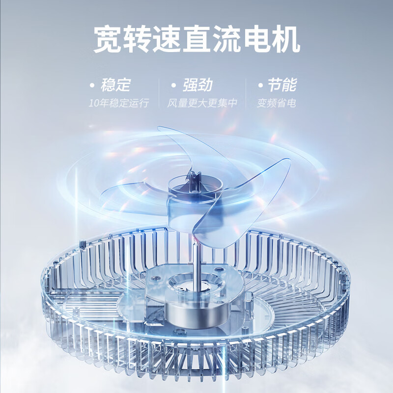 艾美特(AIRMATE)空气循环扇 FA20-RD67-1 直流变频遥控电扇 大风速低噪 家用空气循环扇 白色高清大图