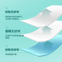 宝康林 口罩一次性防护三层防飞沫防尘透气夏季熔喷无纺布口鼻罩儿童白色50只/盒