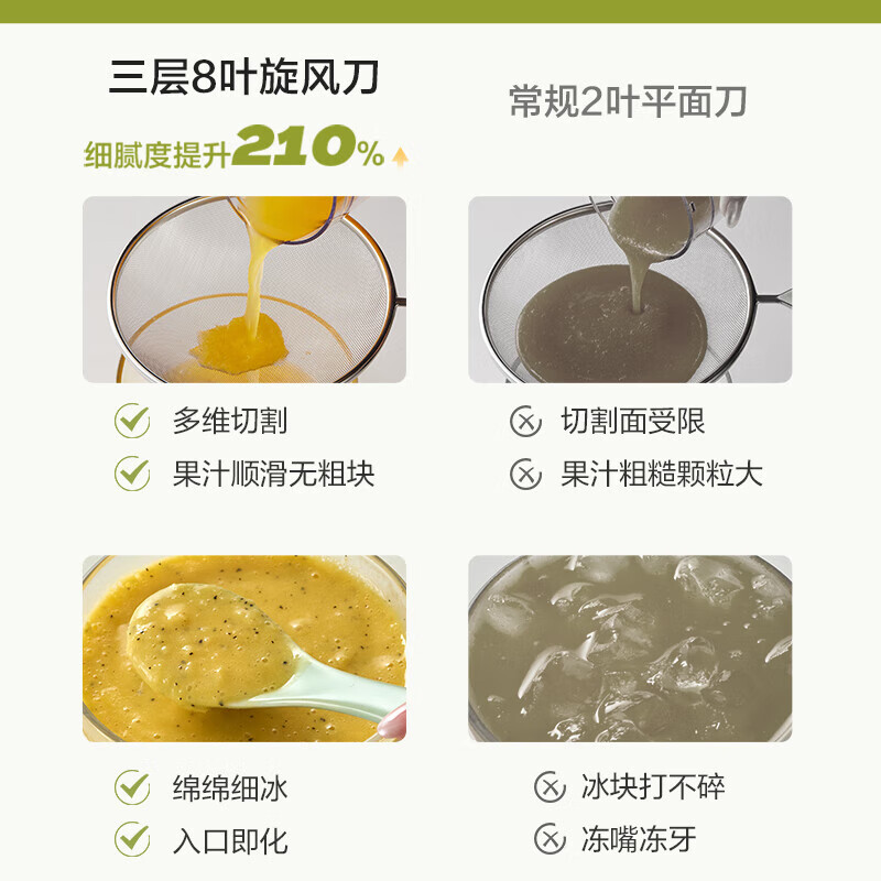 小熊(Bear)便携式榨汁机家用水果小型充电迷你榨汁杯高清大图