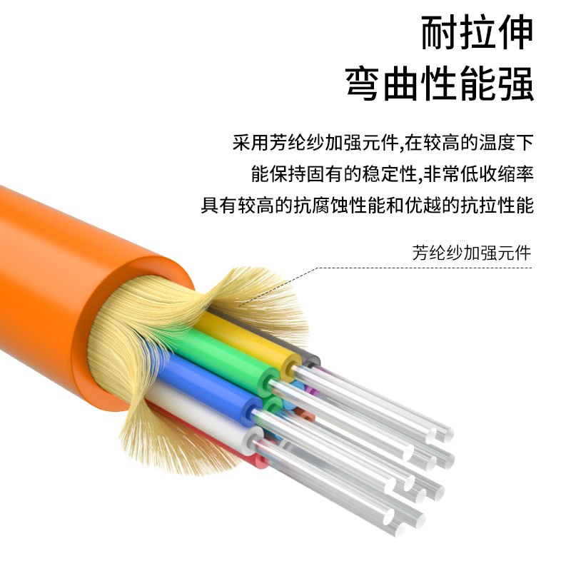 博扬 BY-GJFJV-12A1b 12芯多模室内光缆光纤线 62.5/125 GJFJH低烟无卤束状软光缆 100米
