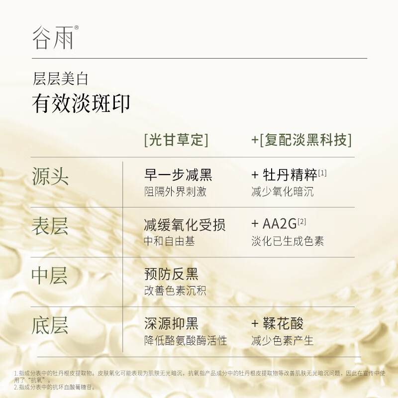 谷雨 光感美白淡斑精华液-45ml高清大图