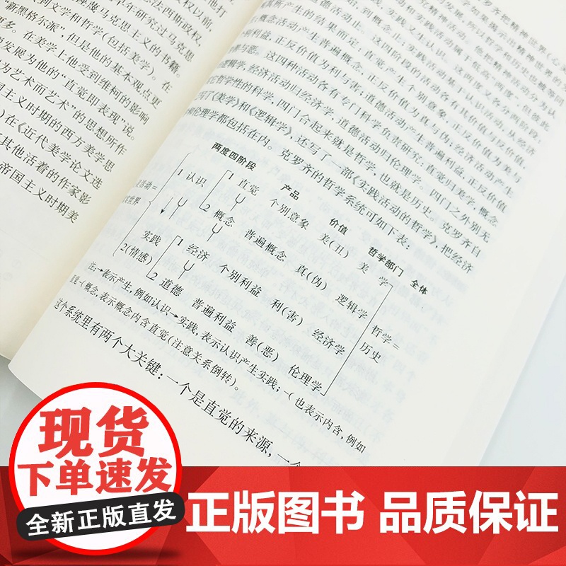 西方美学史 朱光潜 著 人民文学出版社 艺术哲学美术社科 高等学校文科教材 西方美学思想发展历史作了全面系统的论述高清大图