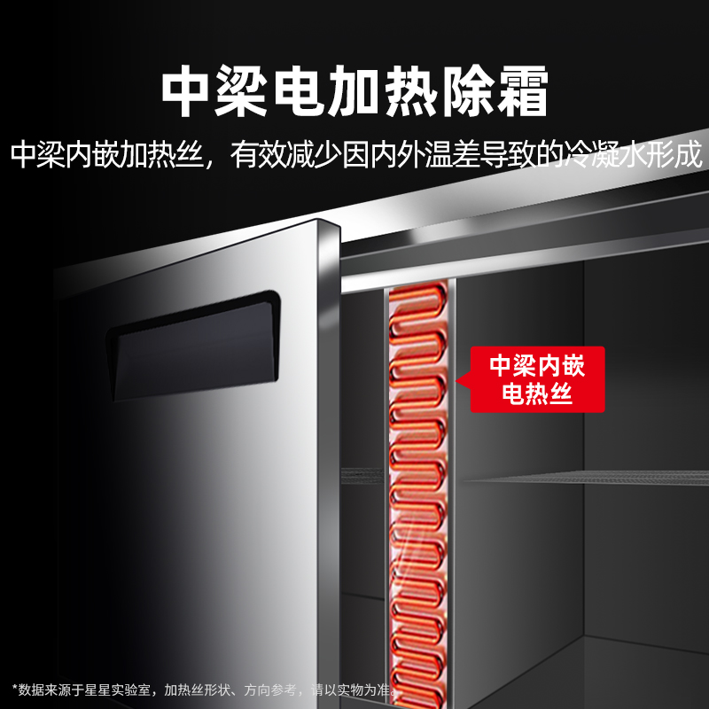 星星KTC-1560G厨房工作台冰柜冷藏工作台水吧台商用平冷卧式冰箱厨房保鲜柜不锈钢冷冻柜奶茶操作台高清大图