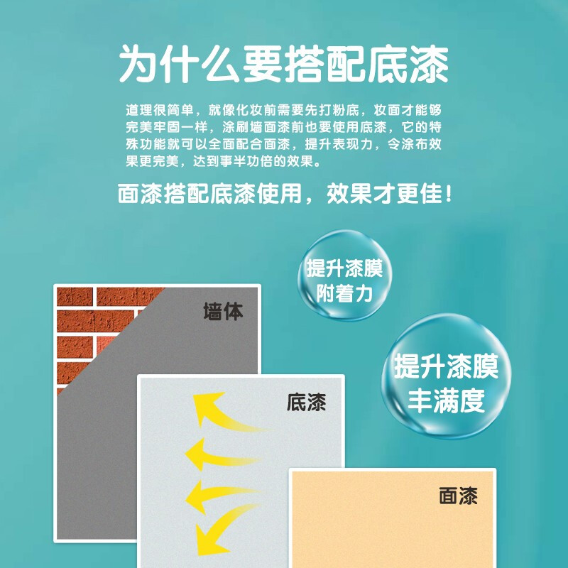 多乐士（Dulux）致悦通用无添加底漆 墙面漆 乳胶漆 油漆涂料A749高清大图