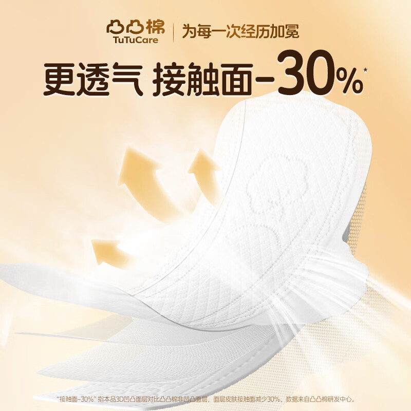 凸凸棉干爽透气卫生巾日夜用组合套装11包118片 棉柔亲肤超薄姨妈巾整箱高清大图