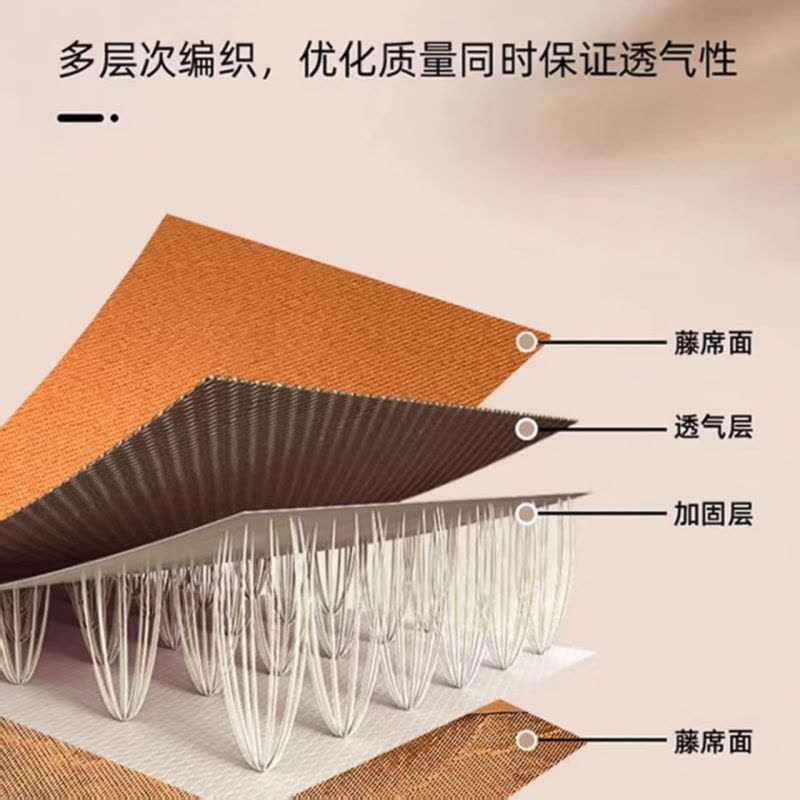 莘爱 凉席床垫 150*200cm 张图片