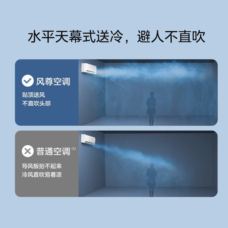 美的(Midea)空调1.5匹风尊智慧版新1级智能OTA升级变频冷暖壁挂式挂机3D环游风KFR-35GW/N8MXC1D