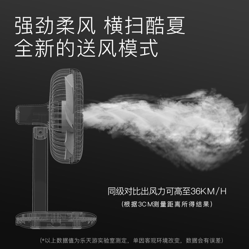 企购优品桌面小风扇USB可充电迷你手持便携式办公室学生宿舍静音小风扇落地扇 皓月白[三挡调节+静音大风力]