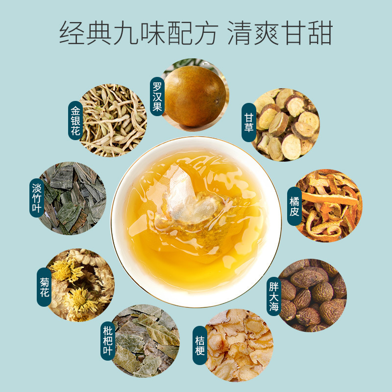 青源堂牌金银花胖大海菊花茶甘草橘皮花草养生茶组合养生凉茶袋泡120克高清大图