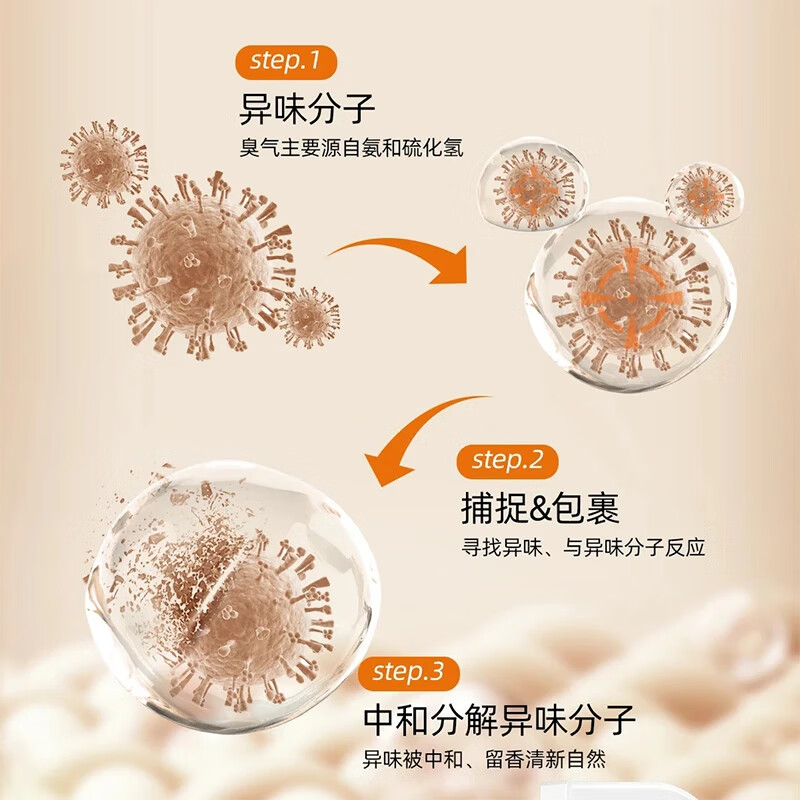 沫檬宠物除臭剂 300ml高清大图