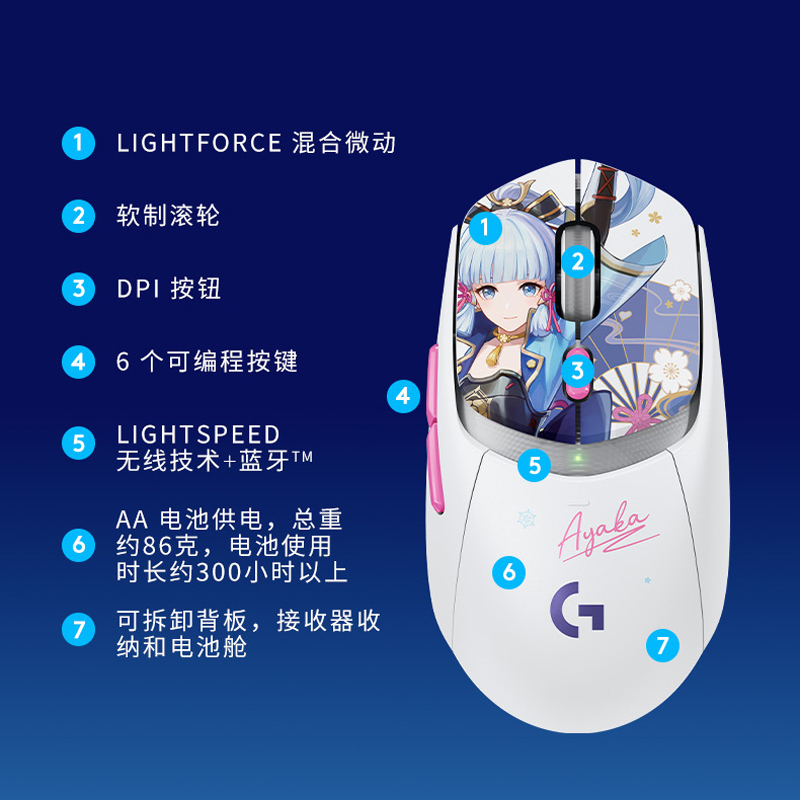 罗技(Logitech)G309无线蓝牙鼠标 原神联名定制版 联动神里绫华电竞小gpw轻量化宏编程笔记本电脑鼠标