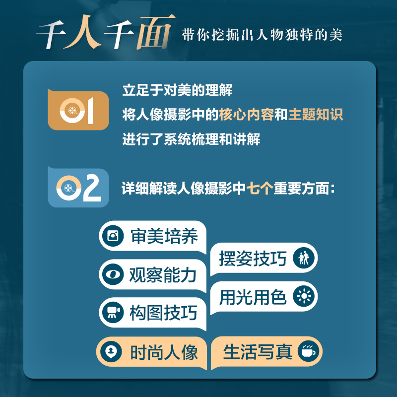 [正版]成为专业人像摄影师 人像摄影书籍入门自学构图取景用光技法人像写真美姿摆姿拍照技巧实战技法摄影的艺术