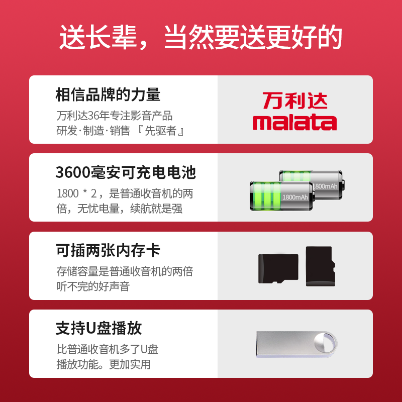 万利达/MALATA 插卡音箱T13红色 +16G卡 带屏幕歌词显示 大音量老人唱戏机可充电便携式随身听mp3半导体播放