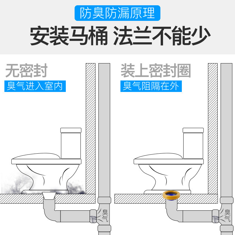 潜水艇马桶法兰密封圈加厚马桶底座防臭圈坐便器下水配件防漏臭味 NM4高清大图