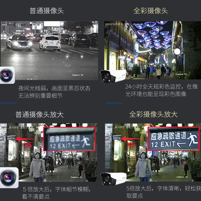 海康威视明星产品 200万臻全彩级筒型网络摄像机 智能报警 夜间全彩 手机监控POE供电DS-2CD3T27EWD-L