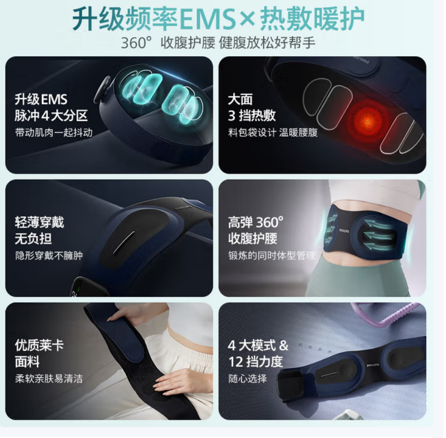 飞利浦(PHILIPS)腰部按摩器健腹腰带 热敷按摩器 PPM3304B高清大图