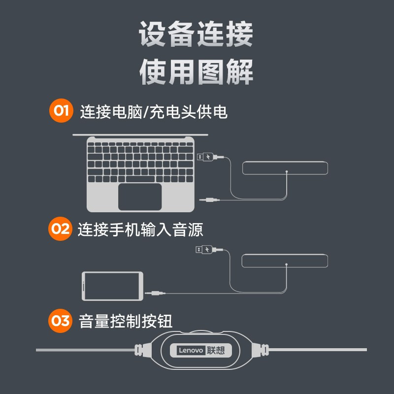 联想(Lenovo) BMS10电脑音响用双喇叭桌面蓝牙音箱多媒体3d环绕支持有线+蓝牙音箱[插卡U盘]钛银色