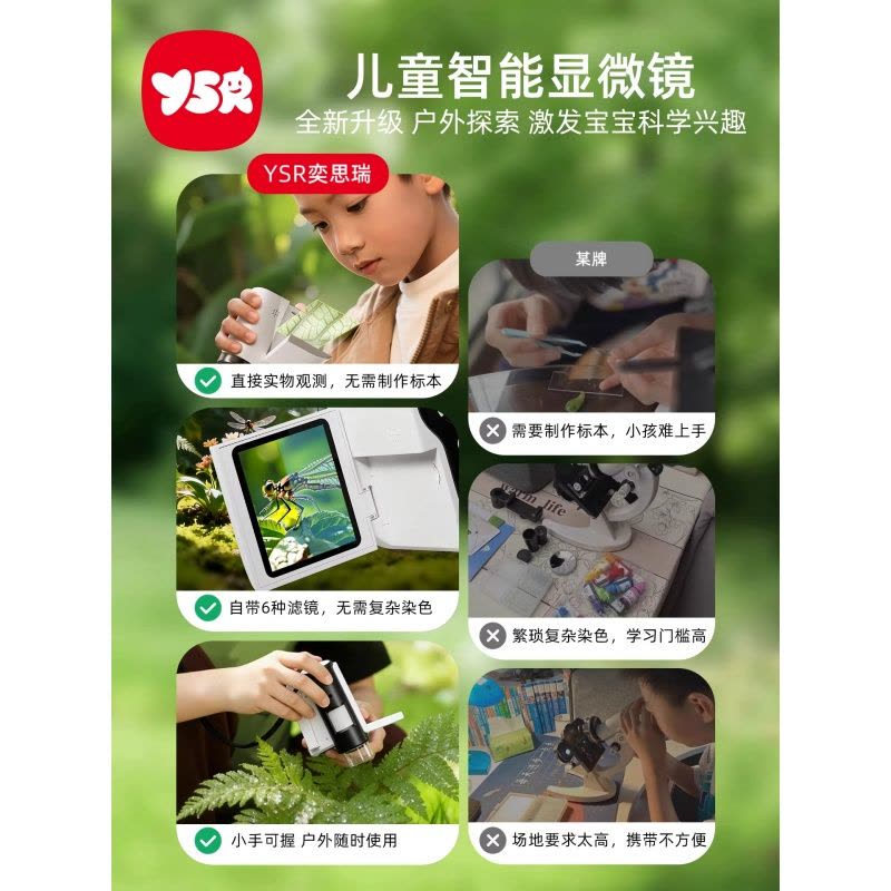儿童显微镜男孩女孩生日礼物7便携式9新年玩具6岁10中小学生专用8图片