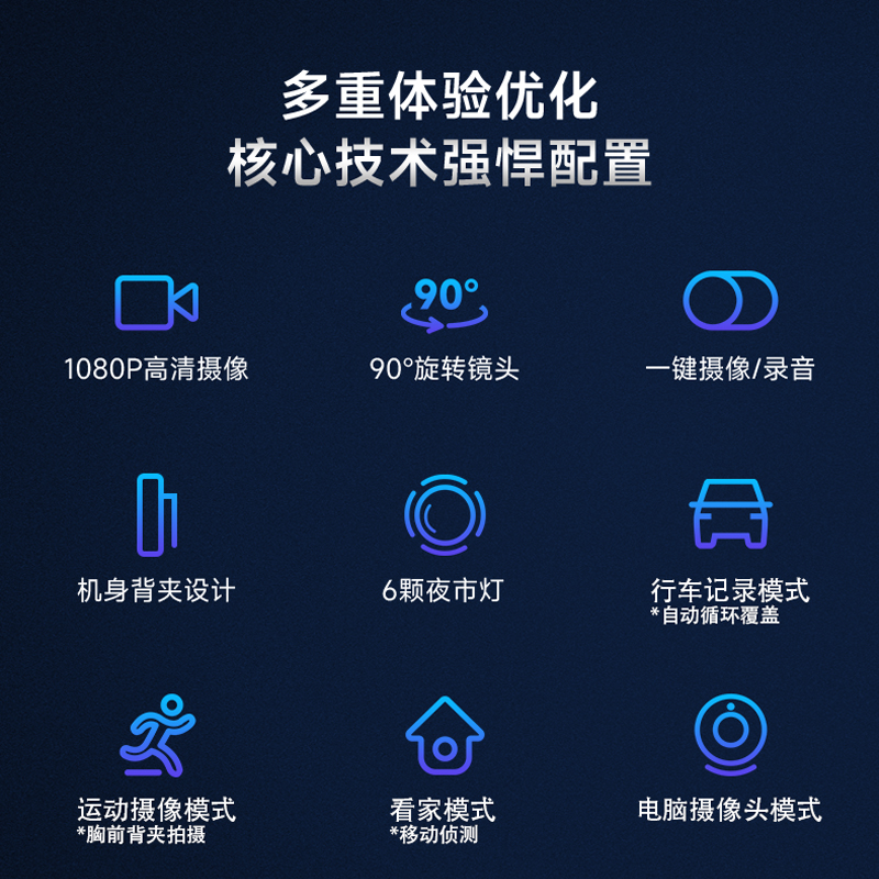 夏新录音笔C600无内存卡 带摄像C600专业高清降噪超长待机大容量律师专业影音同步视频运动DV学生课堂行车记录高清大图