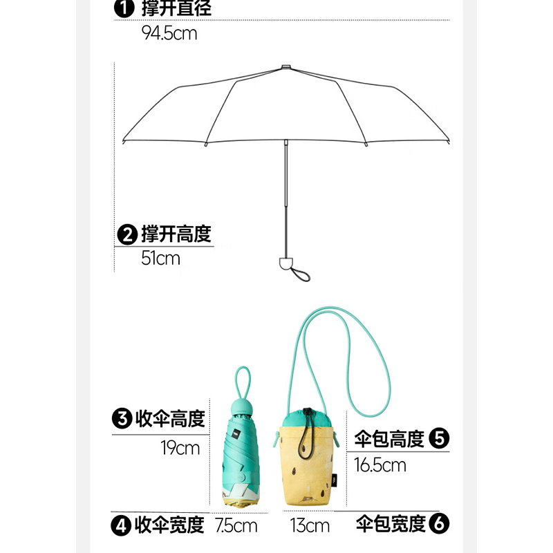 蕉下(BENEUNDER)五折黑胶防晒伞BM527-脆果沙拉高清大图