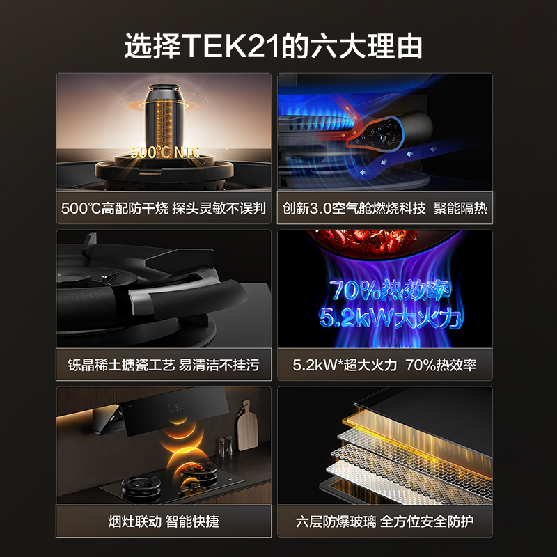 方太(FOTILE)[易清洁防干烧]燃气灶天然气 嵌入式5.2kW*猛火双灶 防干烧可联动 02-TEK21-G-12T高清大图