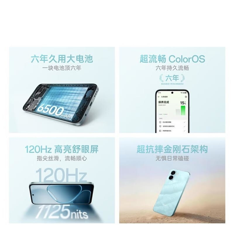 [全新]OPPO A6m 6GB+128GB 青出于蓝 6500mAh毫安 45W 天玑6300芯 高清影像 耐用 IP6高清大图