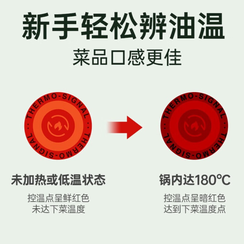 炊大皇(COOKER KING)轻悦316L不锈钢炒锅30cm CG30QY-7高清大图