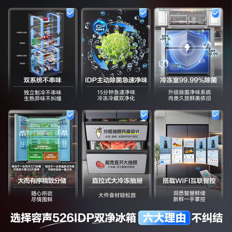 容声526升双净双系统法式多门四开门电冰箱家用一级能效风冷无霜节能大容量国家补贴BCD-526WD1MPA灰高清大图