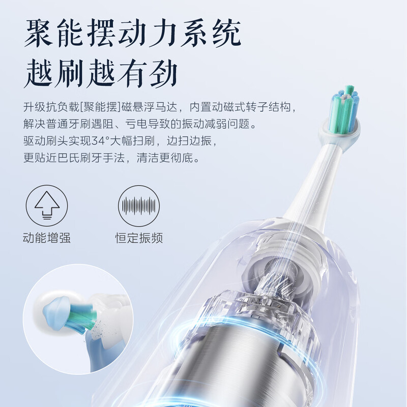 美的(Midea)成人软毛声波全自动防水充电电动牙刷 YM3_水袖蓝高清大图