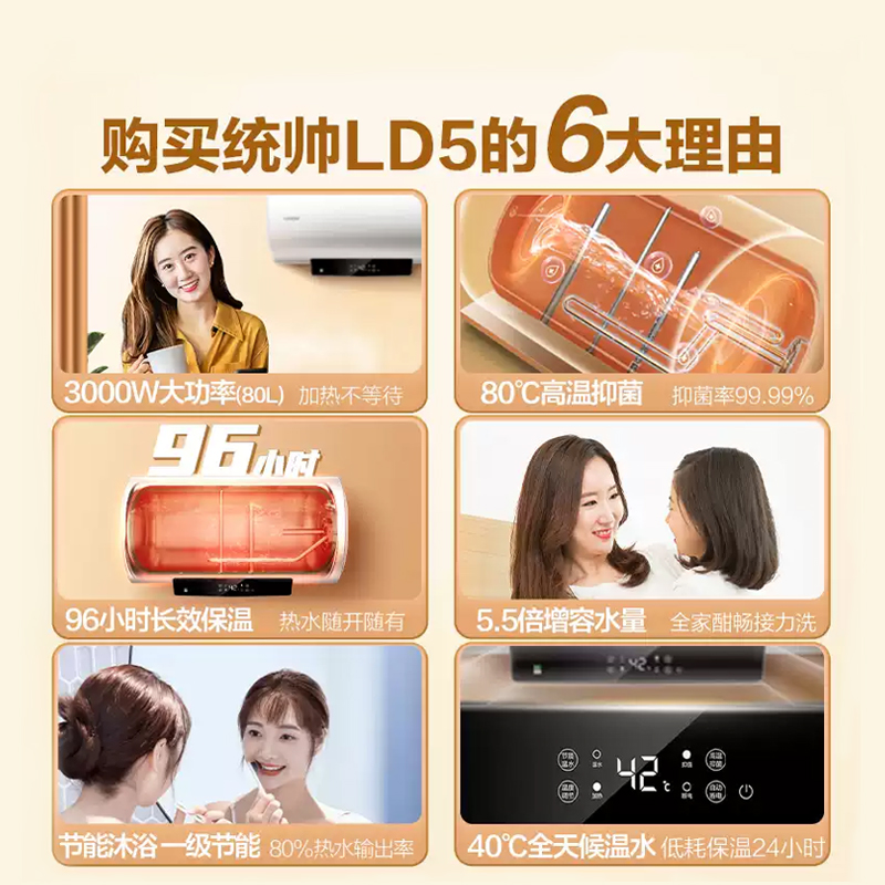 Lerder海尔智家出品一级能效家用储水式电热水器速热节能50L 2200W速热LEC5001-LD5高清大图