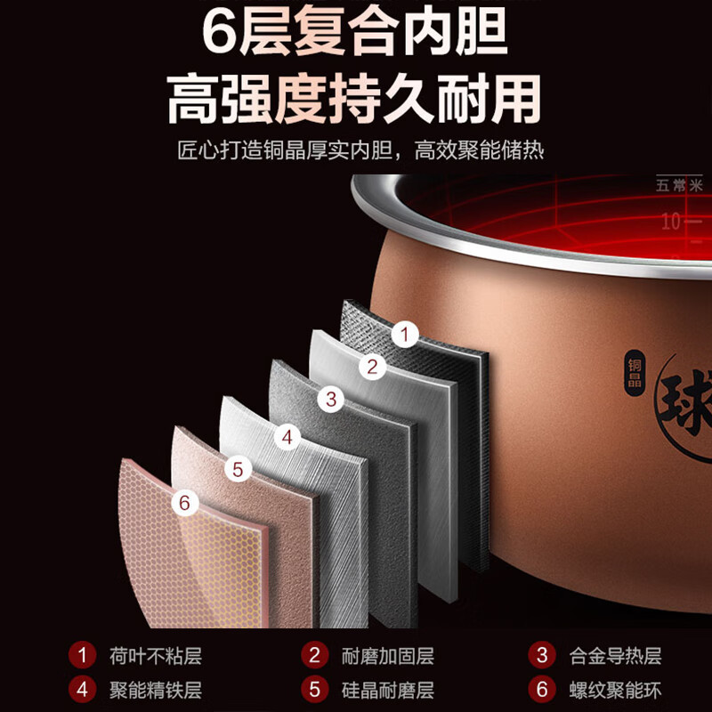 苏泊尔(SUPOR)电饭煲家用智能 IH电磁加热 24H智能预约触摸操控精铁球釜 5L球釜煮粥锅SF50HC750
