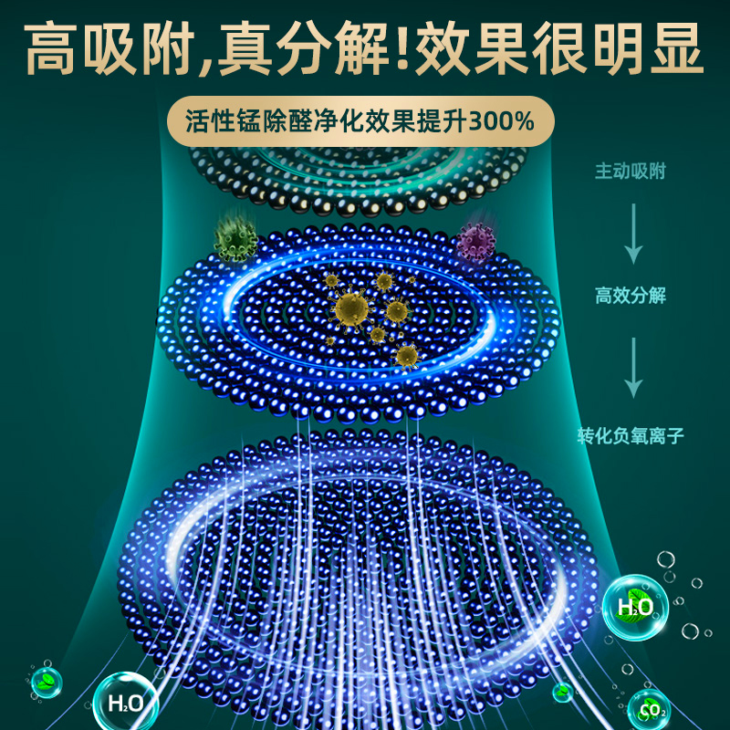 绿之源(GREEN SOURCE) 升级版纳米银活性炭(100g*16包)1.6kg Z-6241高清大图