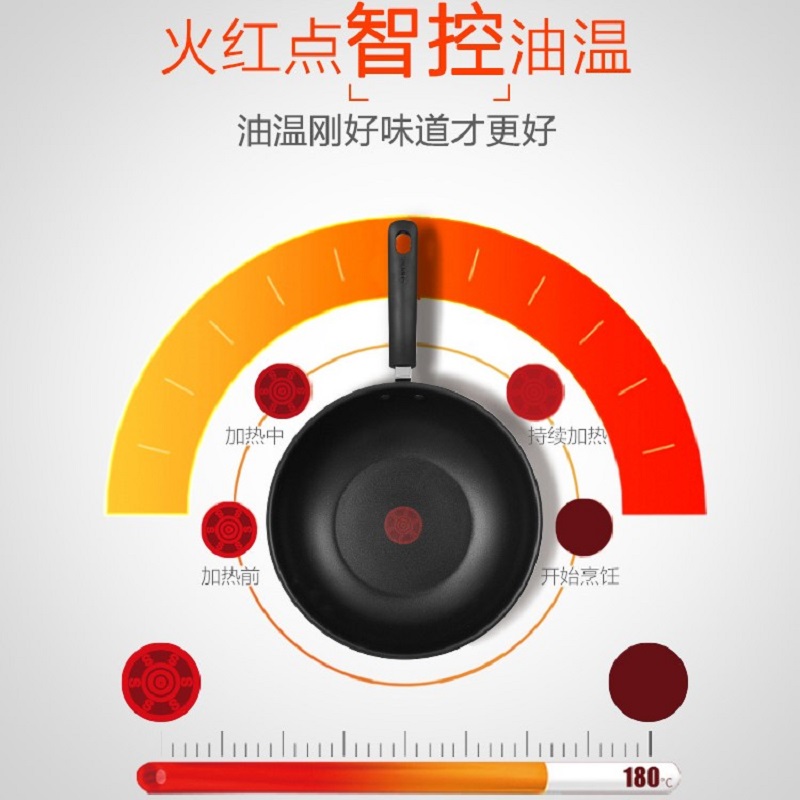 [倾情推荐]苏泊尔(Supor)火红点雅丽不粘锅三件套锅煎锅炒锅奶锅汤锅泡面锅平底锅套装锅TP1708K 限量500件抢高清大图