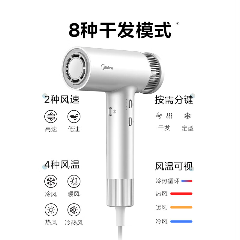 美的 高速 电吹风FG201暖阳白