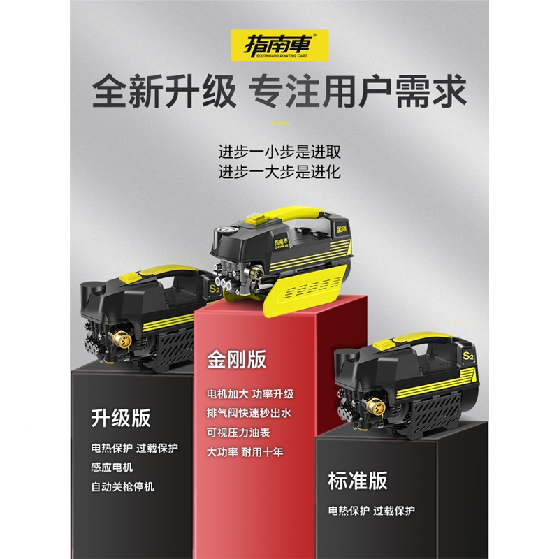 指南车(zhinanche)高压洗车机家用220v刷车水泵抢大功率便携式水枪清洗