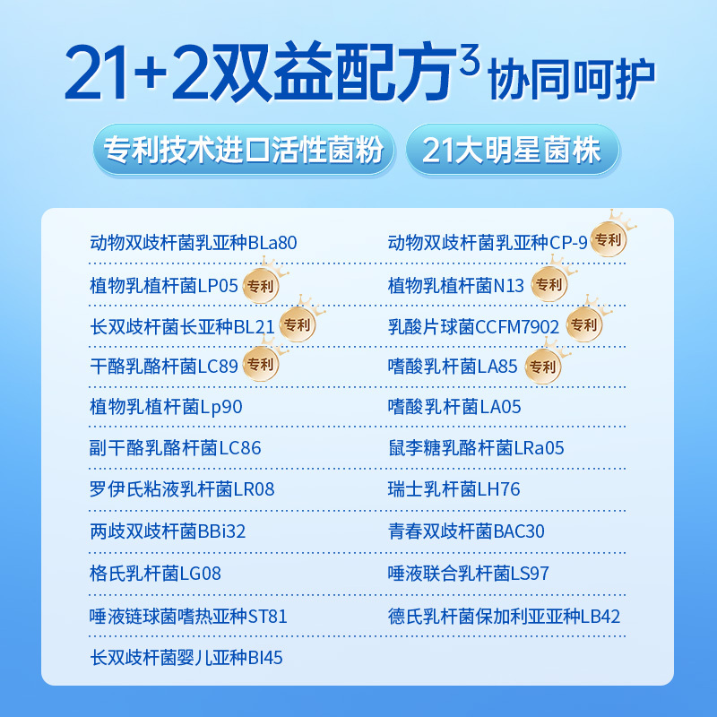 白云山益生菌大人成年固体饮料非调理复合活性冻干粉官方正品