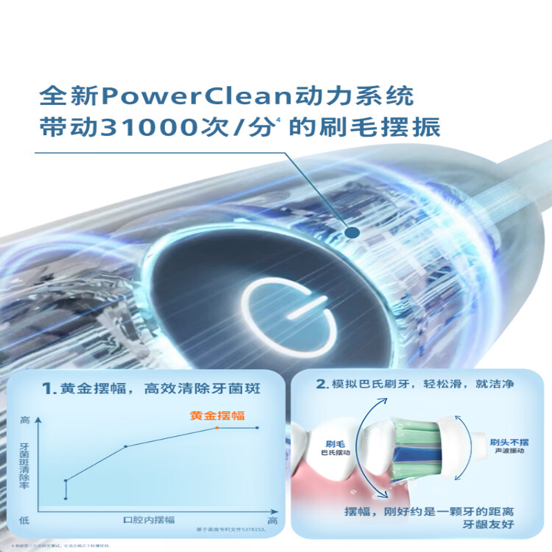 飞利浦(PHILIPS)成人声波震动电动牙刷 HX5161/05高清大图
