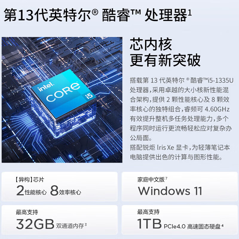 联想ThinkPad S2 英特尔酷睿i5-1335U 13.3英寸轻薄时尚办公笔记本电脑(16G 512G 高清屏)