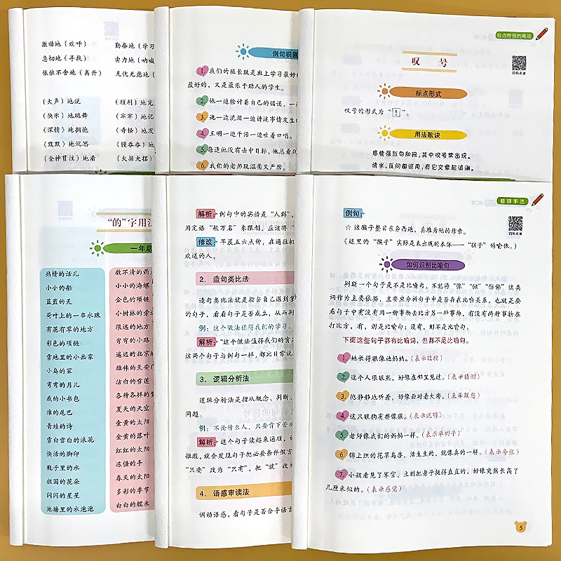 全4册-标点符号+的地得+修改病句+修辞手法 小学通用 [正版]小学语文儿童专项强化训练积累大全的地得标点符号的用法关联高清大图
