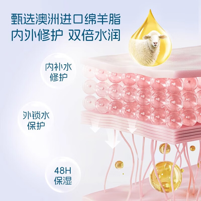 澳芝曼绵羊脂绿梦夜雨紧致乳(温和新配方)275g高清大图