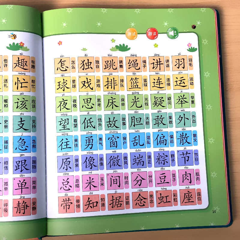 全2册-会说话的数学思维+会说话的百变拼音 手指点读书 [正版]会说话的识字大王2000字早教有声播放书籍幼小衔接宝宝手高清大图