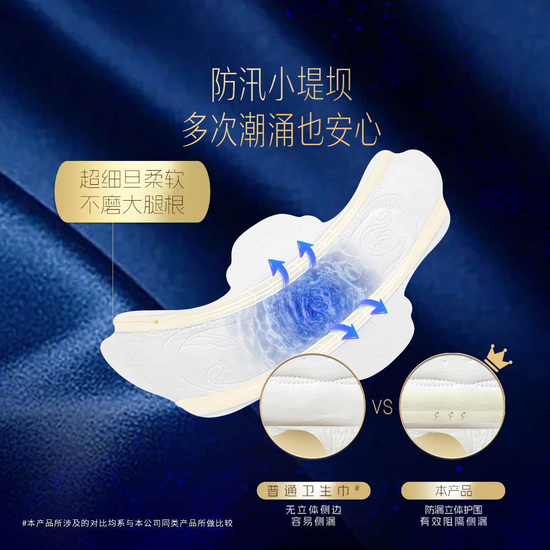 朵蕾蜜天鹅奢绒250日用卫生巾(8片装) 8片*6包DJ25E08高清大图