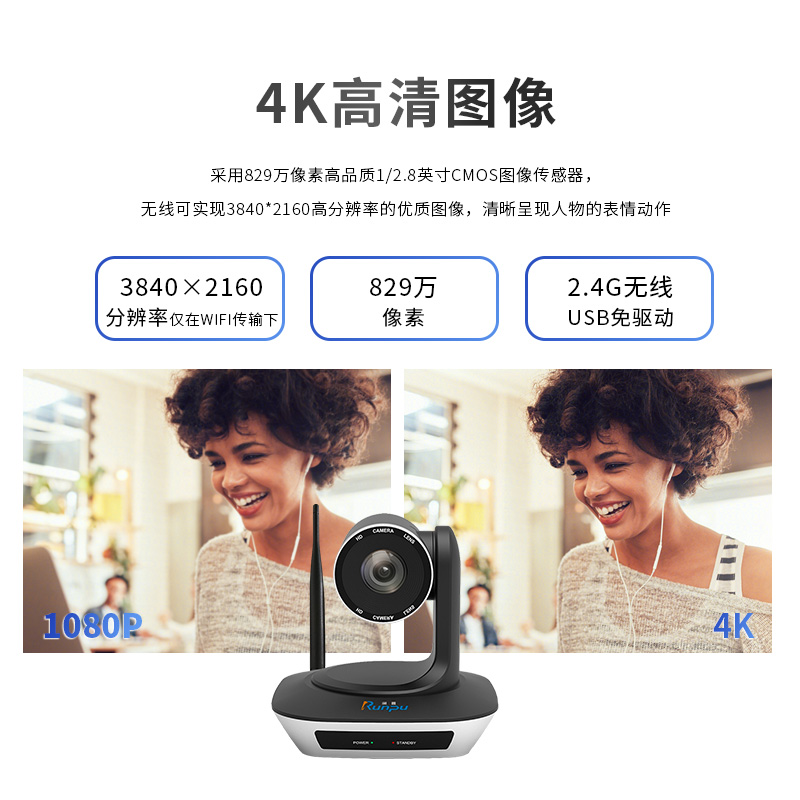 润普视频会议无线摄像头800万4K超清自动聚焦大广角免驱直播网课远程云台旋转遥控RP-V3-1080W高清大图