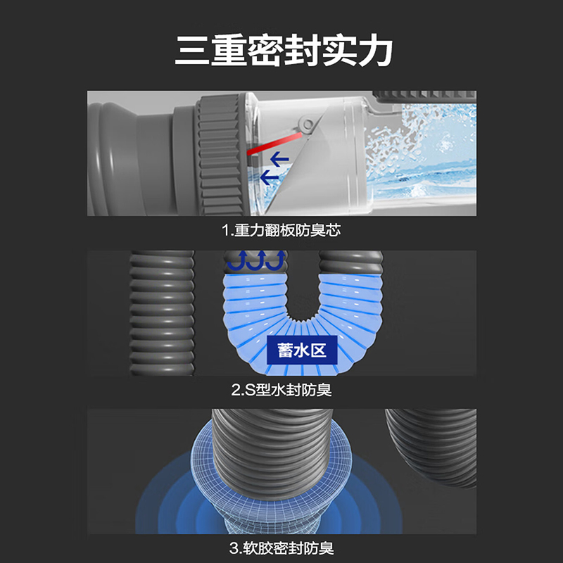 九牧(JOMOO)面盆下水器带溢水孔弹跳翻板地排墙排两用洗手盆下水器套装91208/91209高清大图