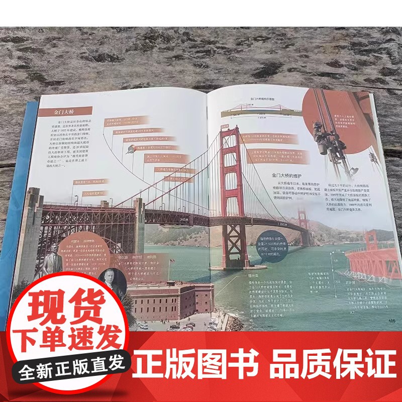 2022年 藏在地图里的美国 美国地理历史知识解读百科全书 美国地图 历史地图 思维导图的方式美国高清大图