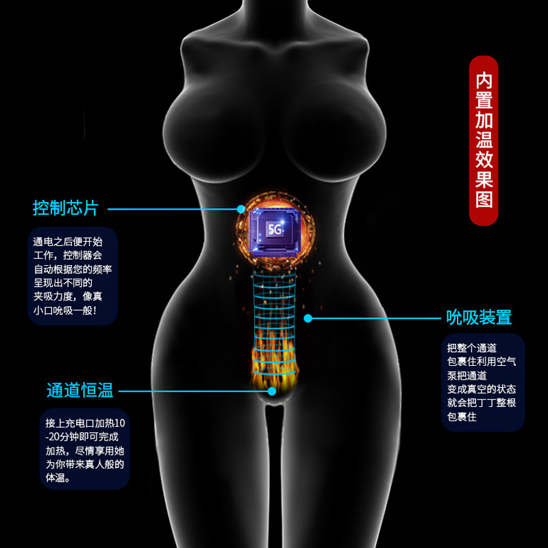 60斤自动加温吸吮发声倒模男用飞机杯全自动夹吸半身实体倒模可插入男人自慰器成人性用品 150cm
