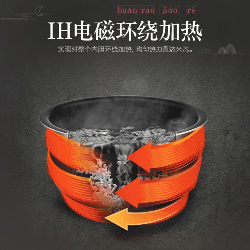 【格力专卖店】大松(TOSOT)GDCF-4004Ca智能IH加热电饭煲4L多功能家用5-6人上盖可拆洗不锈钢内胆不粘锅图片
