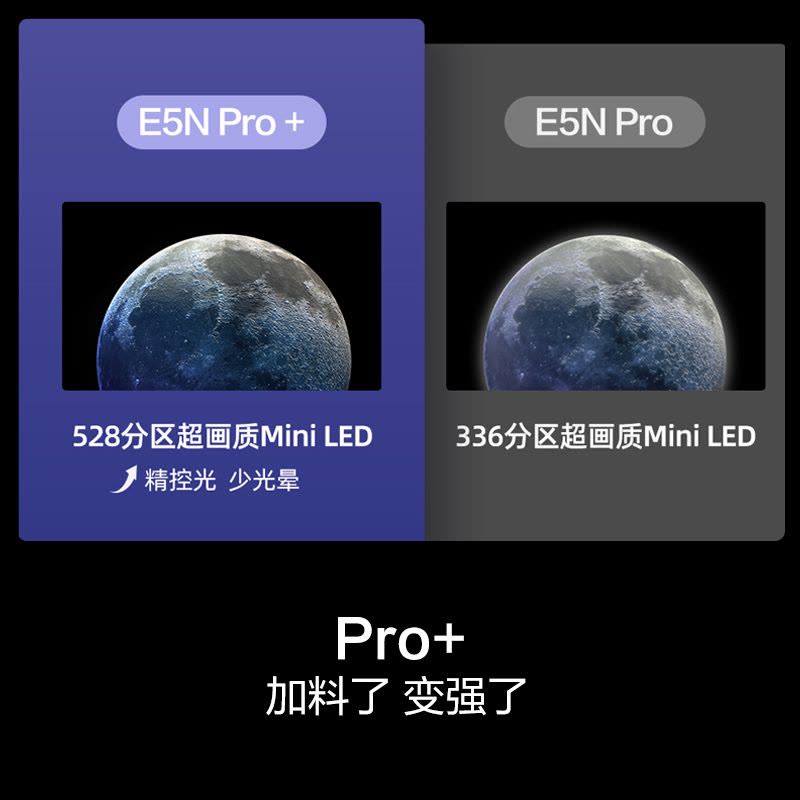 海信65E5N Pro+ 65英寸Mini LED 电视机液晶家用 家电补贴换新图片