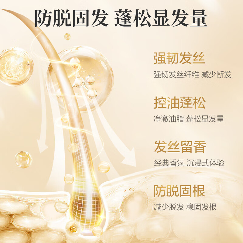 阿道夫(ADOLPH)防脱固发洗发水500ml 生姜健发固根洗头膏 控油清爽洗发露高清大图